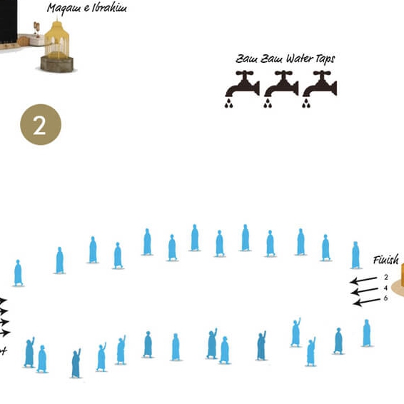 Umrah Guide