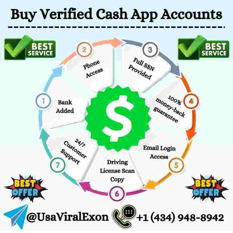 Buy Verified CashApp Accounts